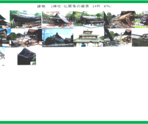 建物の外部被害に関わる資料　その　48　『　台風21号　⑱　』